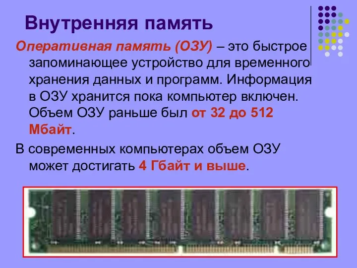 Внутренняя память Оперативная память (ОЗУ) – это быстрое запоминающее устройство для