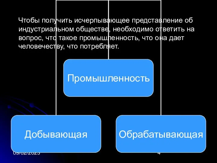 09/02/2023 Чтобы получить исчерпывающее представление об индустриальном обществе, необходимо ответить на