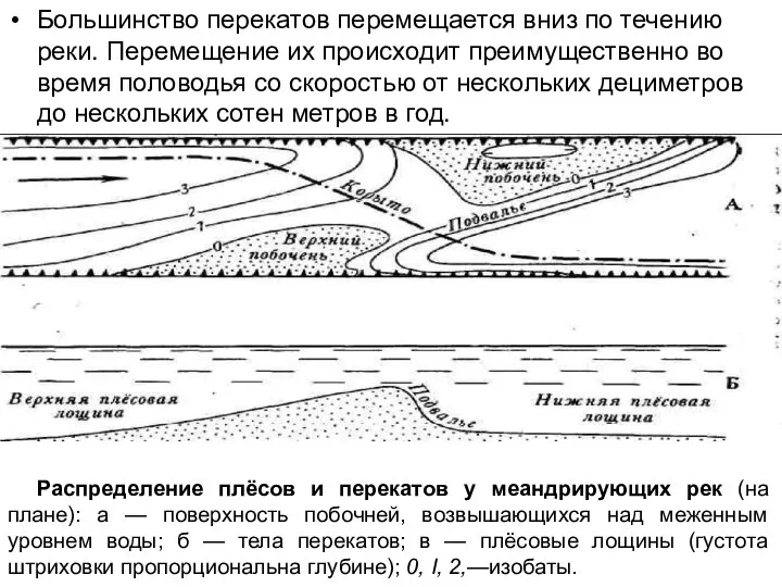 Большинство перекатов перемещается вниз по течению реки. Перемещение их происходит преимущественно