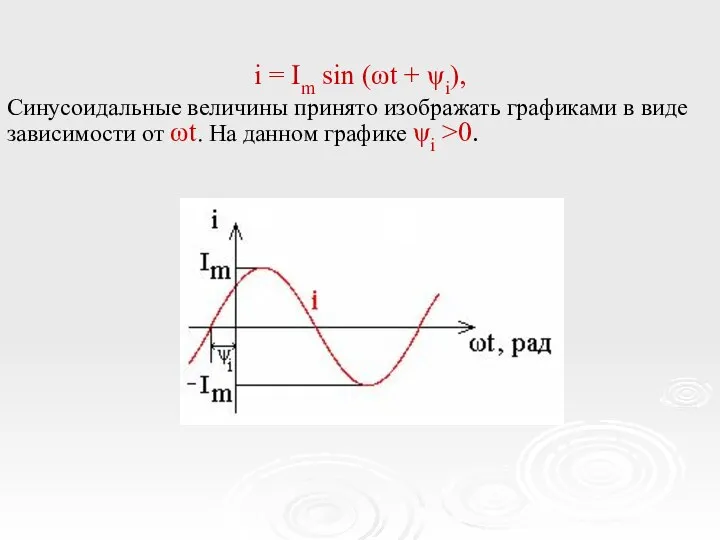 i = Im sin (ωt + ψi), Синусоидальные величины принято изображать