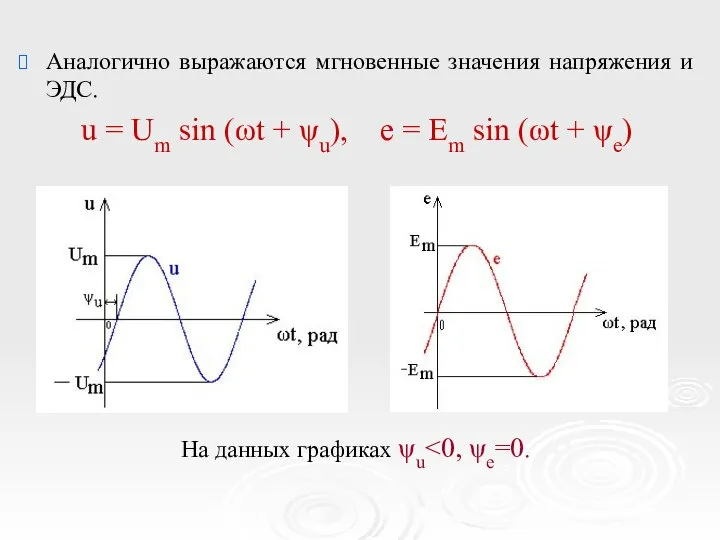 Аналогично выражаются мгновенные значения напряжения и ЭДС. u = Um sin