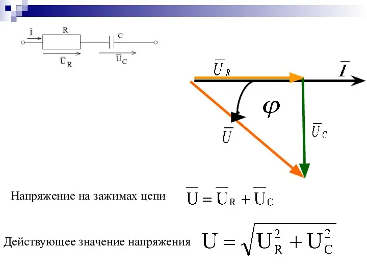 Действующее значение напряжения Напряжение на зажимах цепи