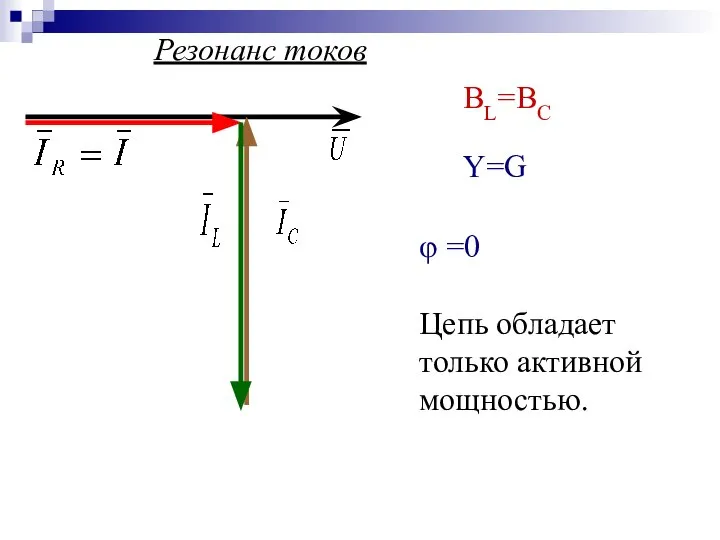 BL=BC Y=G Резонанс токов φ =0 Цепь обладает только активной мощностью.