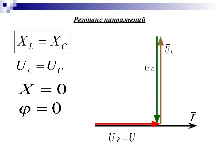 Резонанс напряжений