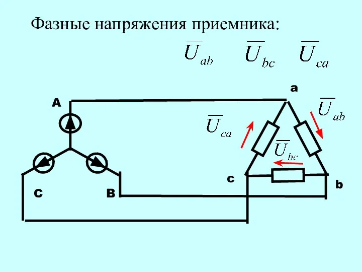 A B C a c b Фазные напряжения приемника: