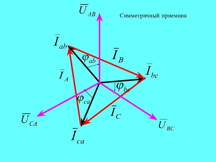 Симметричный приемник