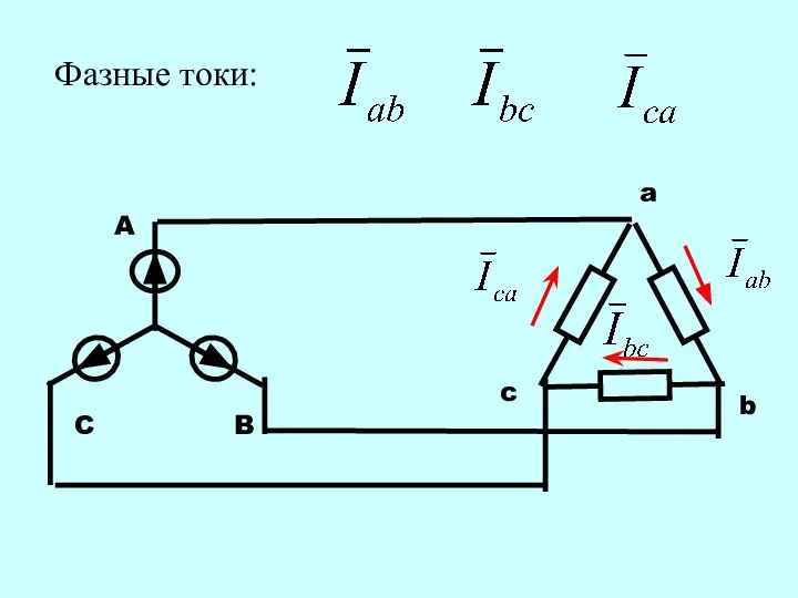 Фазные токи: A B C a c b