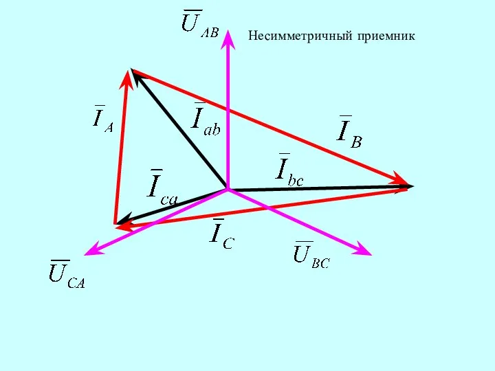 Несимметричный приемник