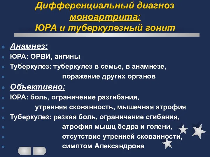 Дифференциальный диагноз моноартрита: ЮРА и туберкулезный гонит Анамнез: ЮРА: ОРВИ, ангины