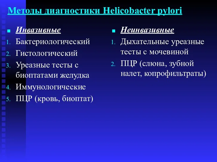Методы диагностики Helicobacter pylori Инвазивные Бактериологический Гистологический Уреазные тесты с биоптатами