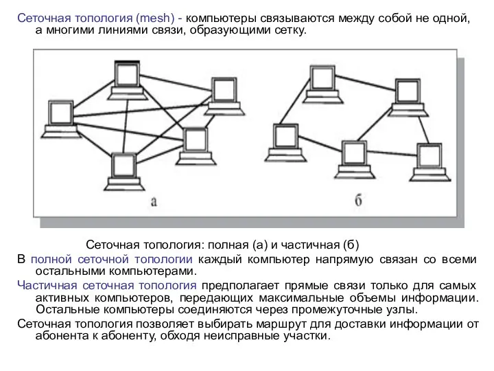 Сеточная топология (mesh) - компьютеры связываются между собой не одной, а
