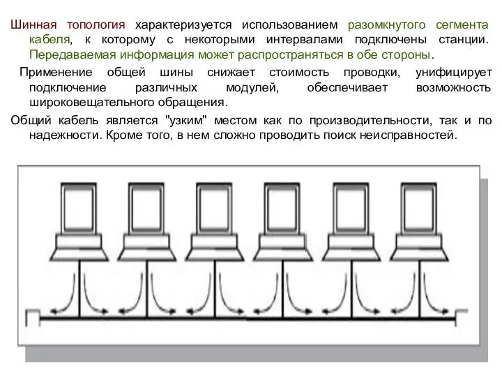 Шинная топология характеризуется использованием разомкнутого сегмента кабеля, к которому с некоторыми