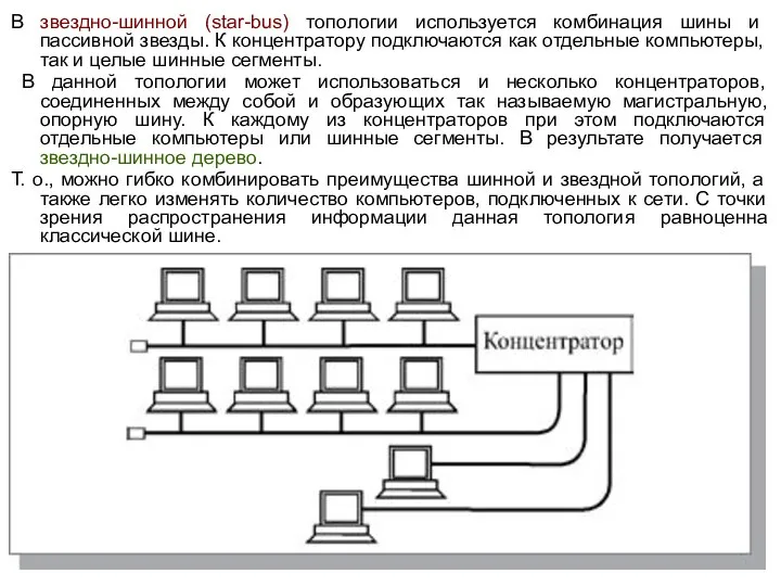 В звездно-шинной (star-bus) топологии используется комбинация шины и пассивной звезды. К