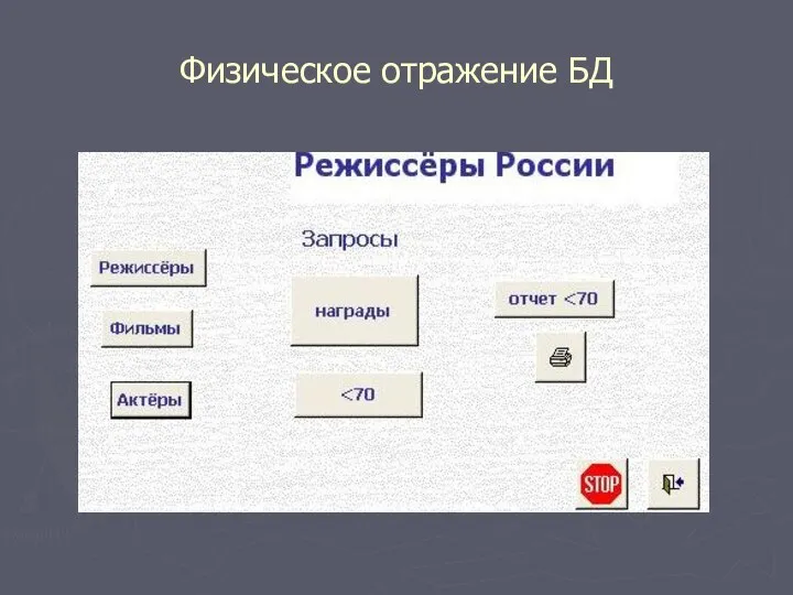 Физическое отражение БД