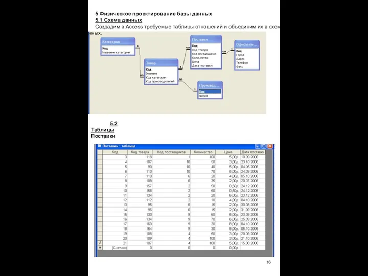 5 Физическое проектирование базы данных 5.1 Схема данных Создадим в Access