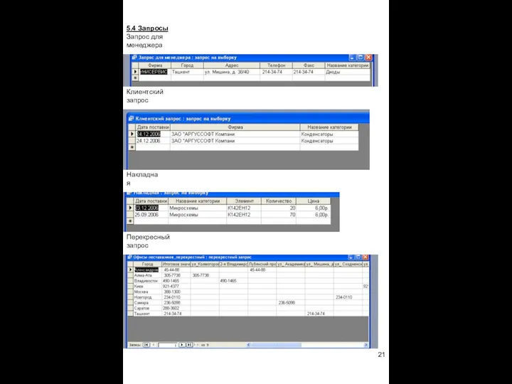 18 5.4 Запросы Запрос для менеджера Клиентский запрос Накладная Перекресный запрос 21