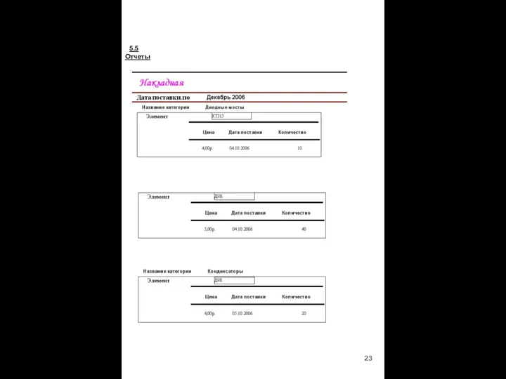 5.5 Отчеты 23