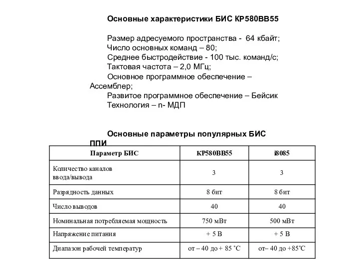 Основные характеристики БИС КР580ВВ55 Размер адресуемого пространства - 64 кбайт; Число