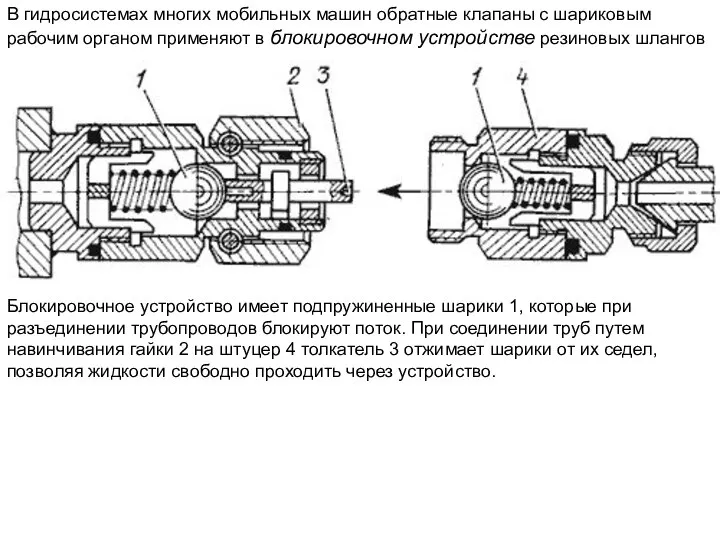 В гидросистемах многих мобильных машин обратные клапаны с шариковым рабочим органом