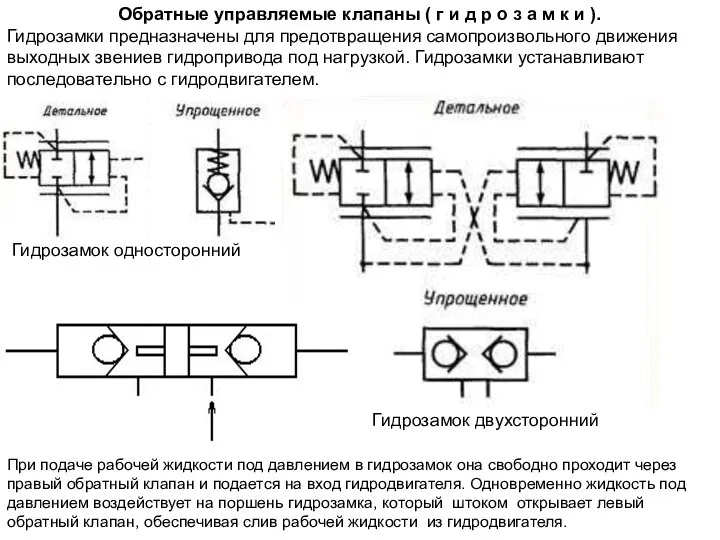 Обратные управляемые клапаны ( г и д р о з а