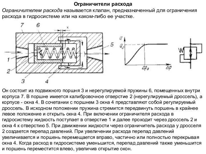 Ограничители расхода Ограничителем расхода называется клапан, предназначенный для ограничения расхода в