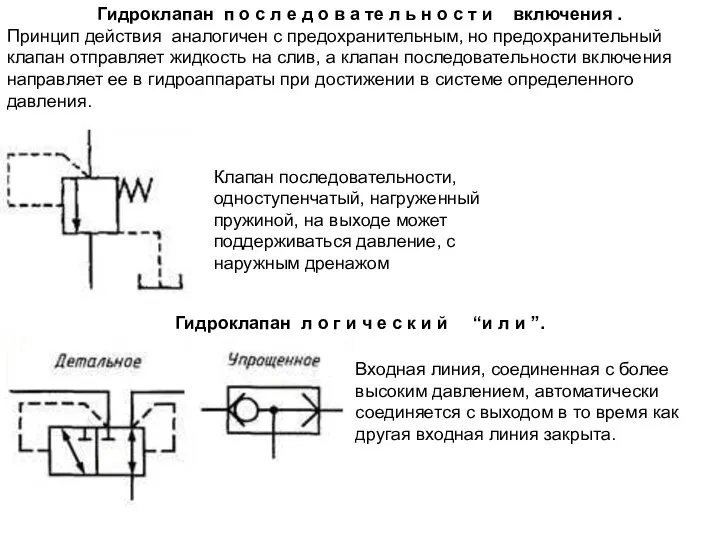 Гидроклапан п о с л е д о в а те