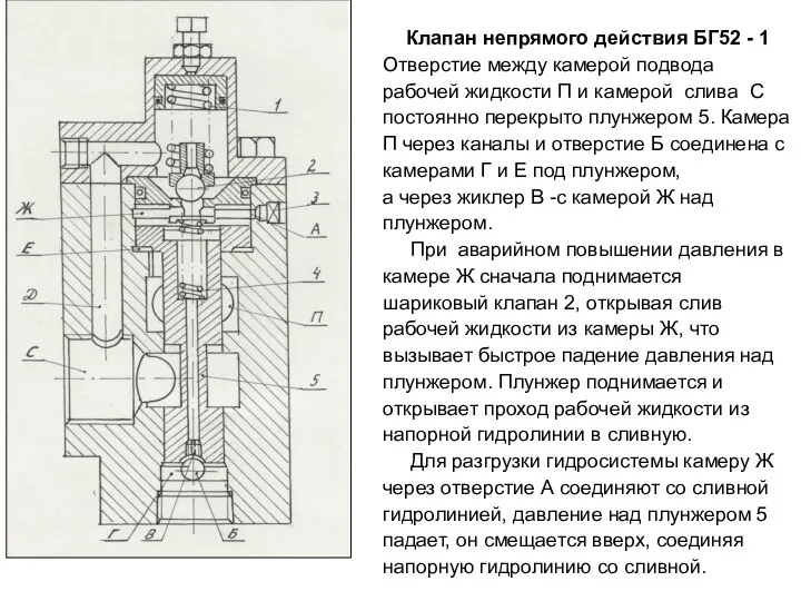 Клапан непрямого действия БГ52 - 1 Отверстие между камерой подвода рабочей