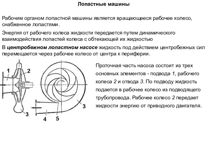 Лопастные машины Рабочим органом лопастной машины является вращающееся рабочее колесо, снабженное