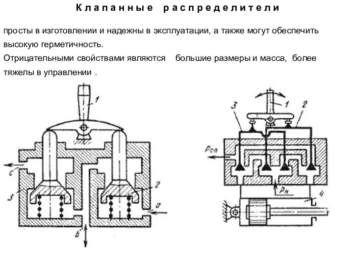 К л а п а н н ы е р а