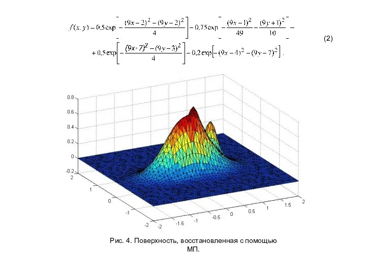 (2) Рис. 4. Поверхность, восстановленная с помощью МП.