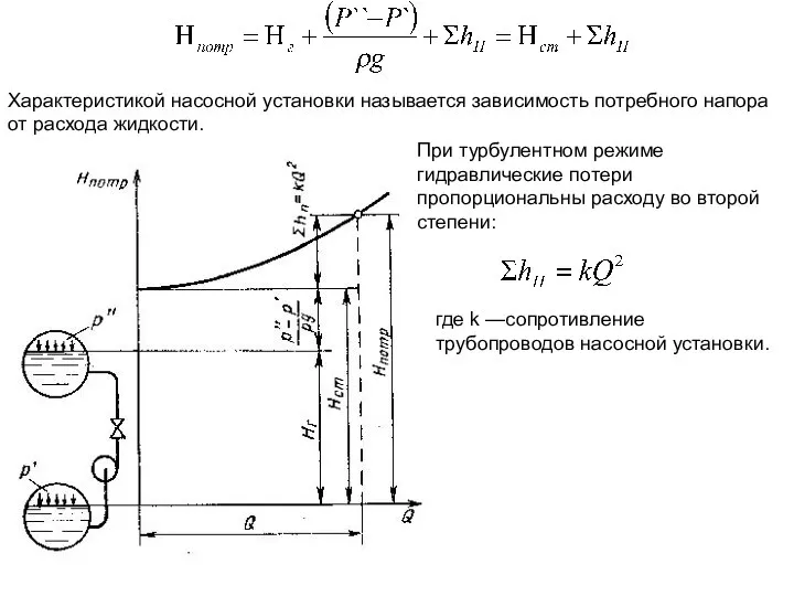 Характеристикой насосной установки называется зависимость потребного напора от расхода жидкости. При