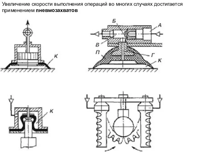 Увеличение скорости выполнения операций во многих случаях достигается применением пневмозахватов