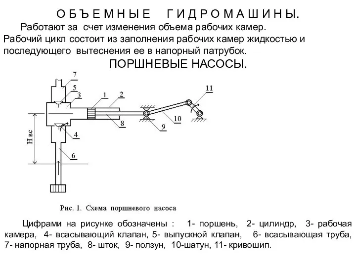 О Б Ъ Е М Н Ы Е Г И Д