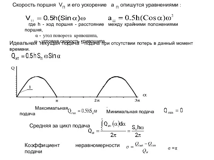 Скорость поршня VП и его ускорение a П опишутся уравнениями :