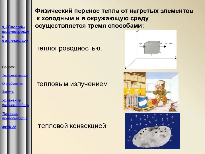 9,2 Способы теплопередачи в аппаратуре Способы Тепловой поток Определения Экраны Уравнение