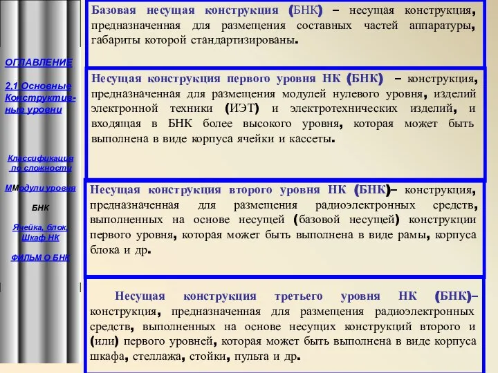 Несущая конструкция третьего уровня НК (БНК)– конструкция, предназначенная для размещения радиоэлектронных