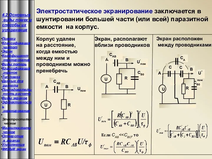 Электростатическое экранирование заключается в шунтировании большей части (или всей) паразитной емкости