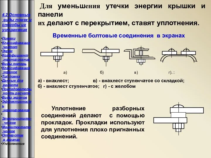 Для уменьшения утечки энергии крышки и панели их делают с перекрытием,