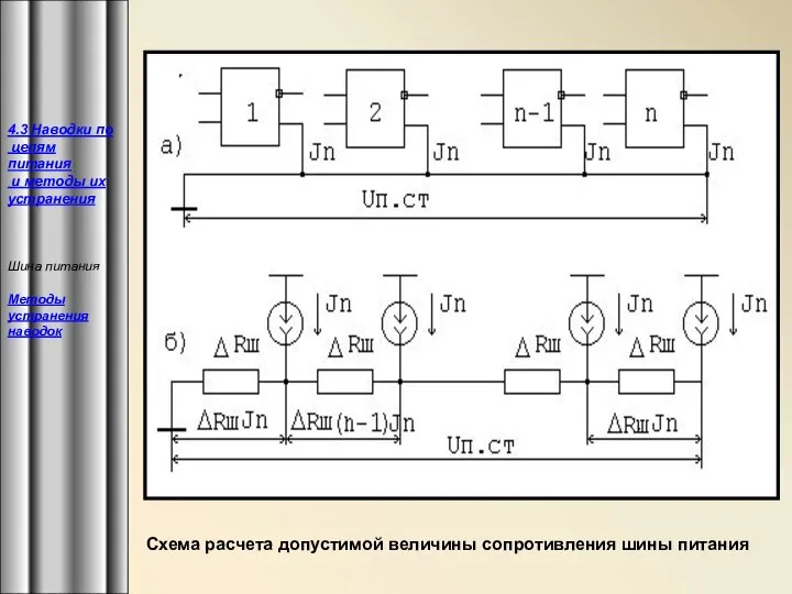 4.3 Наводки по цепям питания и методы их устранения Шина питания