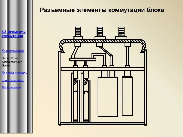 Разъемные элементы коммутации блока 4.5 Элементы коммутации Классификация Элементы коммутации в