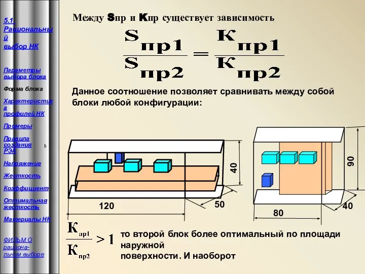 Между Sпр и Kпр существует зависимость Данное соотношение позволяет сравнивать между