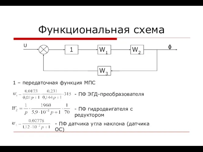 Функциональная схема 1 – передаточная функция МПС - ПФ ЭГД-преобразователя -