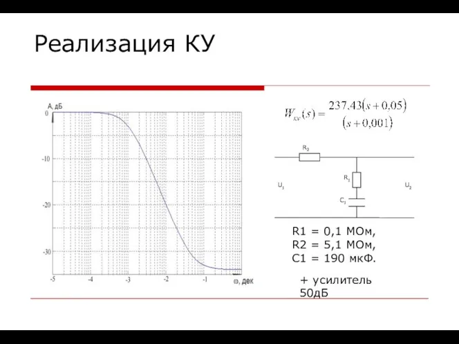 Реализация КУ R1 = 0,1 МОм, R2 = 5,1 МОм, С1