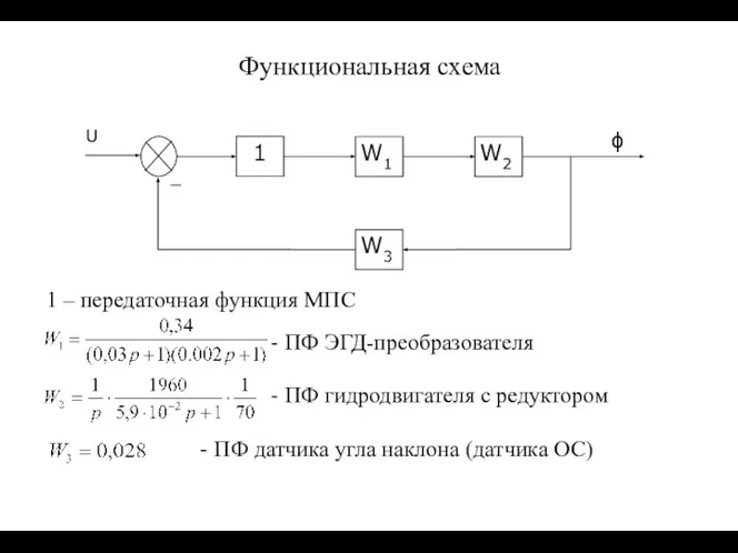 Функциональная схема 1 – передаточная функция МПС - ПФ ЭГД-преобразователя -