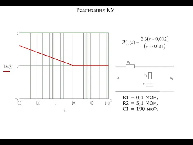 Реализация КУ R1 = 0,1 МОм, R2 = 5,1 МОм, С1 = 190 мкФ.