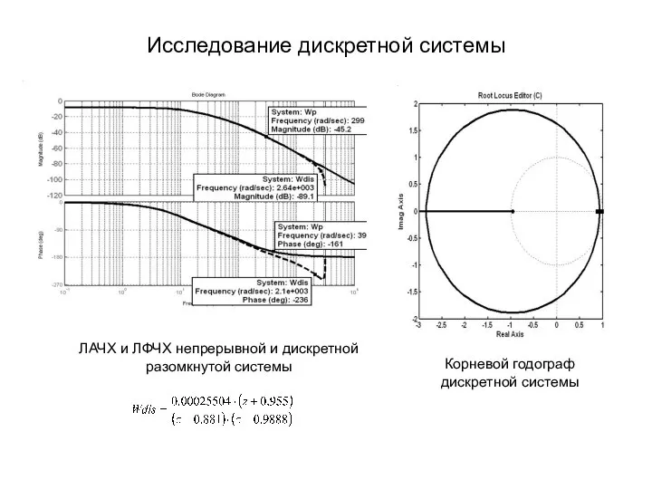 Исследование дискретной системы ЛАЧХ и ЛФЧХ непрерывной и дискретной разомкнутой системы Корневой годограф дискретной системы