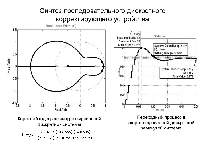 Синтез последовательного дискретного корректирующего устройства Корневой годограф скорректированной дискретной системы Переходный