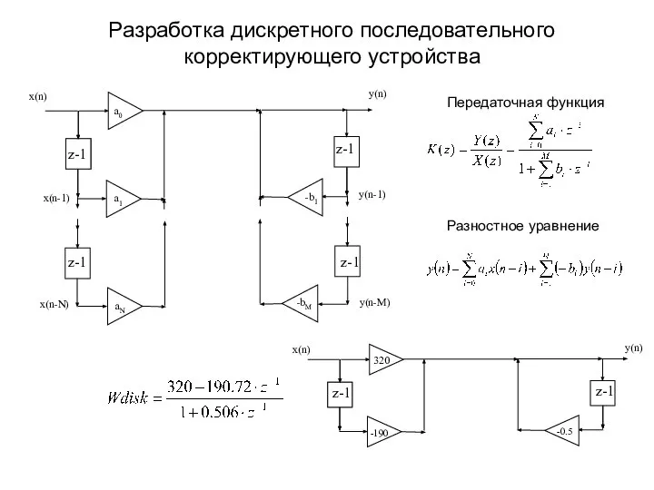 Разработка дискретного последовательного корректирующего устройства Передаточная функция Разностное уравнение