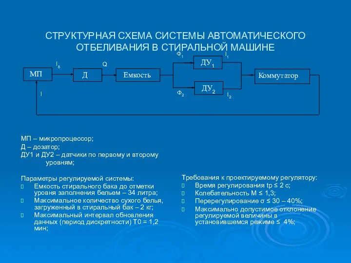 СТРУКТУРНАЯ СХЕМА СИСТЕМЫ АВТОМАТИЧЕСКОГО ОТБЕЛИВАНИЯ В СТИРАЛЬНОЙ МАШИНЕ МП – микропроцессор;