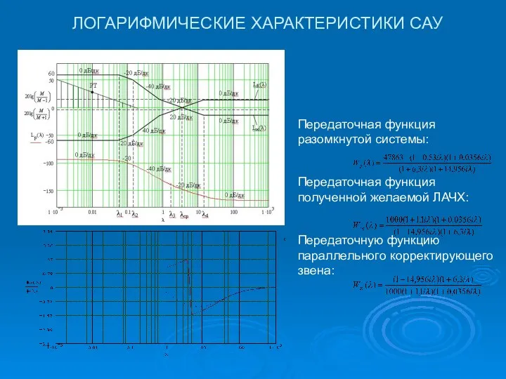 ЛОГАРИФМИЧЕСКИЕ ХАРАКТЕРИСТИКИ САУ Передаточная функция разомкнутой системы: Передаточная функция полученной желаемой